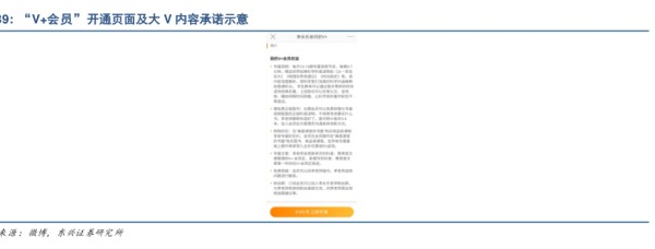 “V+会员”开通页面及大V内容承诺示意 - 2020年02月 - 行业研究数据