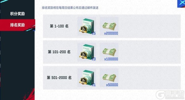 字母哥、莫兰特热门全明星球星卡面上新！还有范特西竞猜活动！