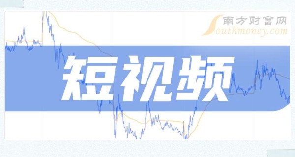 一分钟读懂短视频企业龙头上市公司：共8家！（2025/5/9）