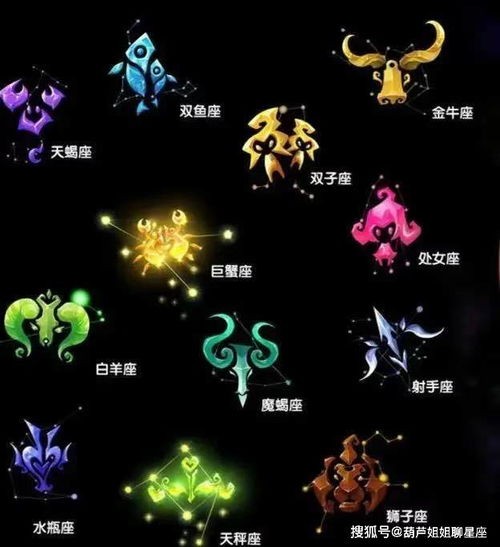 郑业成星盘揭秘:生肖星座的完美匹配!