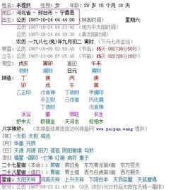 郑业成星盘揭秘:生肖星座的完美匹配!