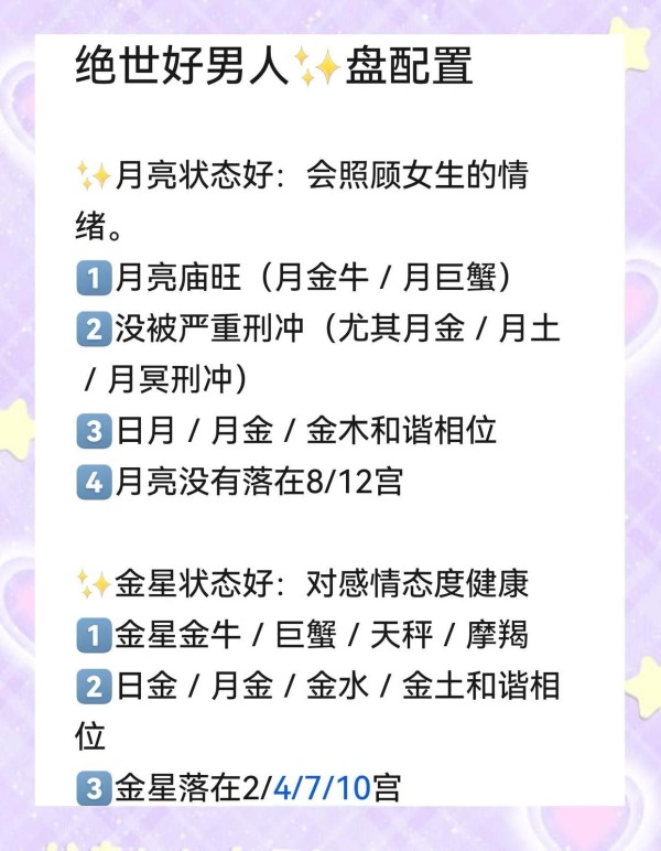 绝世好男人星盘配置指南