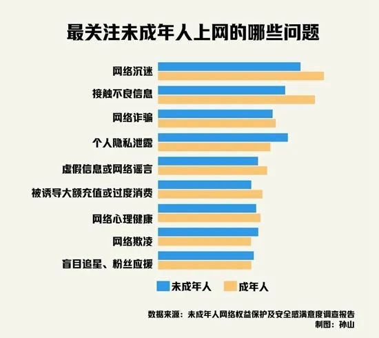 追星收到“律师警告”！13岁女孩被骗走30多万