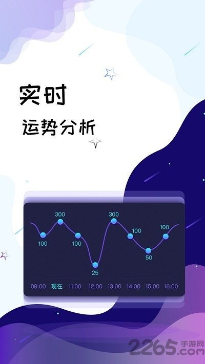揭秘生肖星座:测测你的运势走向!
