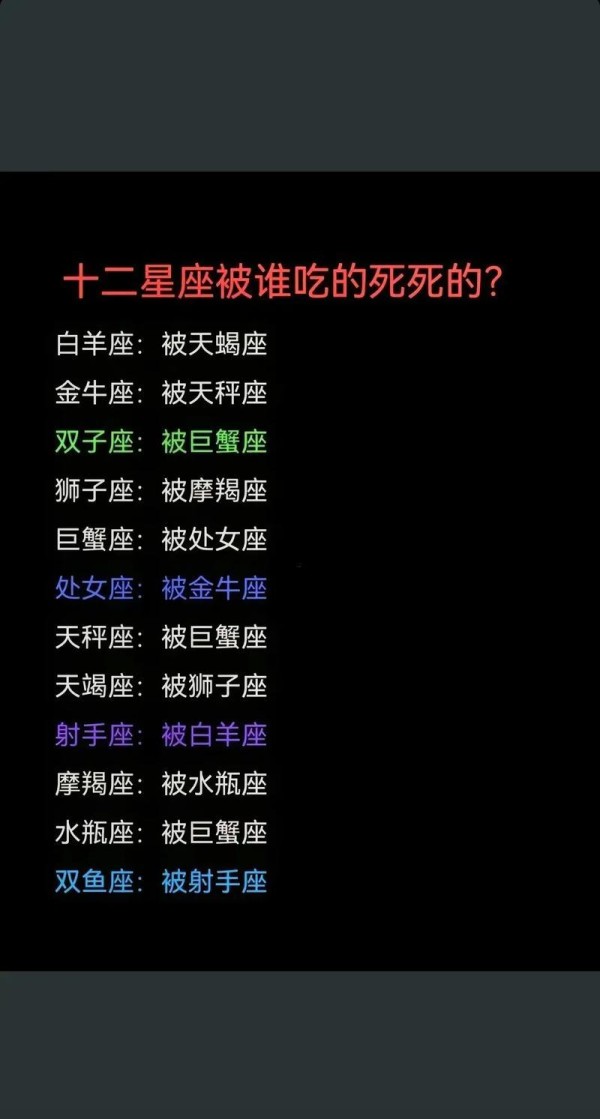 4月6号是什么星座