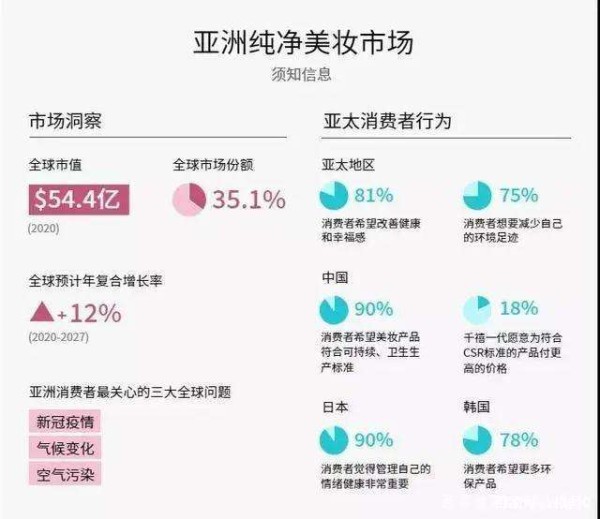 天猫美妆品牌排行榜 天猫美妆品牌排行榜2020