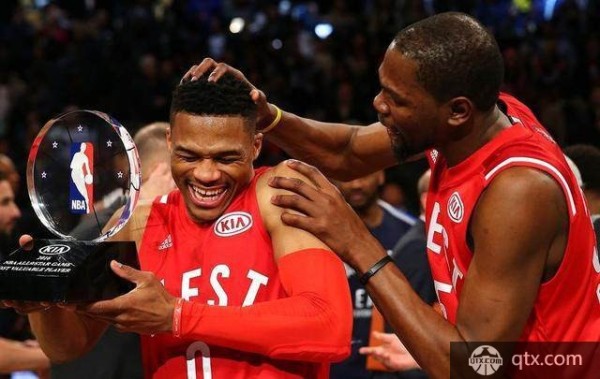 历届NBA全明星MVP
