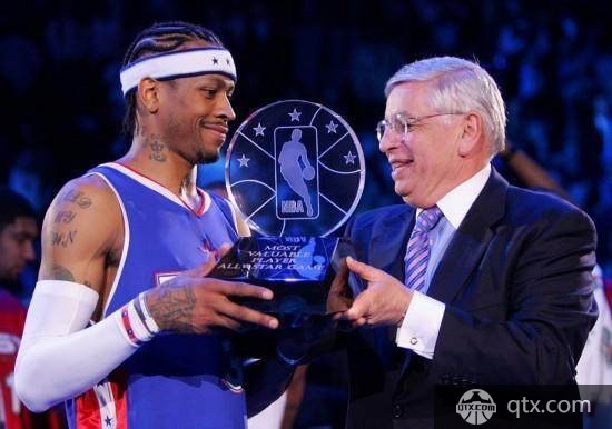 历届NBA全明星MVP