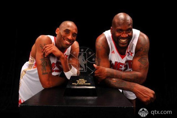 历届NBA全明星MVP