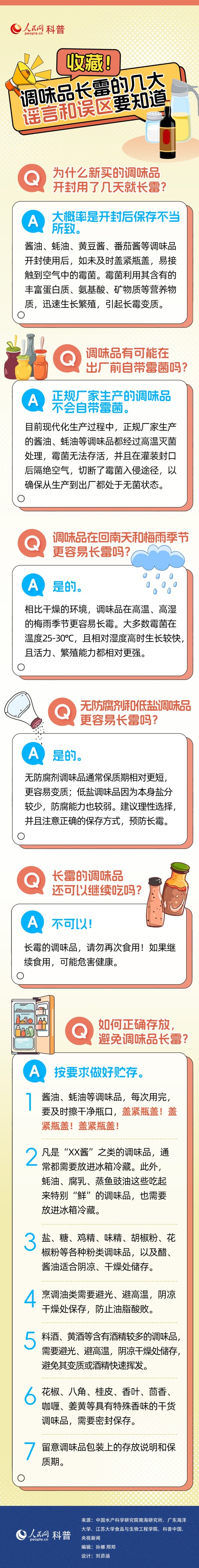 收藏！调味品长霉的几大谣言和误区要知道