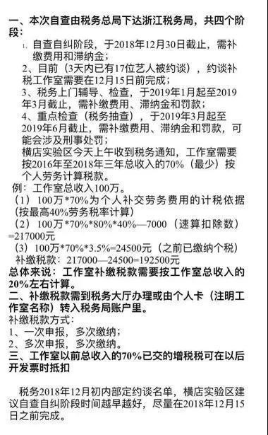 影视工作室接补税通知 浙江已有17名艺人被约谈