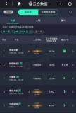 别再说大盘冷了，只是暖的不是你，好剧不会被埋