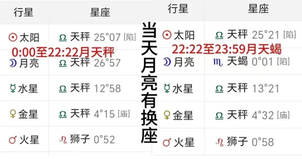 从占星学角度，娱乐性分析一下张函瑞这个人的特质和瑞的人际关系