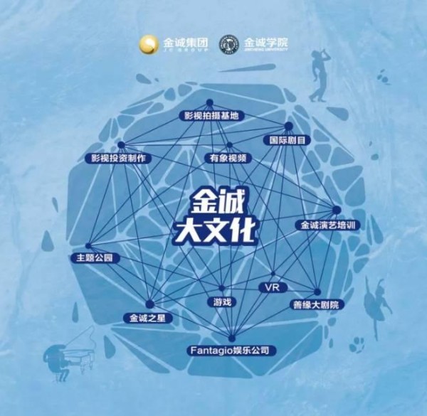 这些千万播放量水准的好剧，全给你搜罗来了！