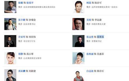 人民的名义人物关系图