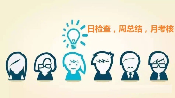 新人培养方法，日检查，周总结，月考核，PDCA循环法则