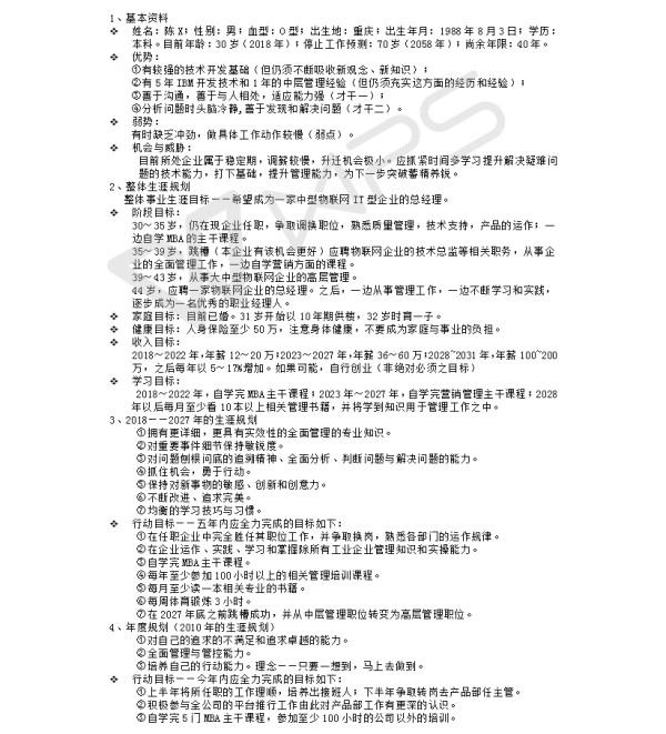 深度解析如何制定适合自身的职业规划？