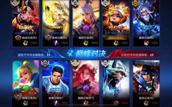 王者荣耀体育明星如何跨界合作？效果如何？-第1张图片