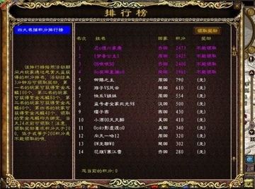十二星耀星途,明星潜力榜