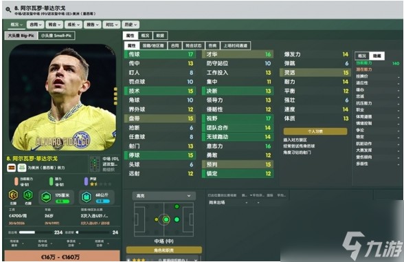 足球经理2024妖人介绍
