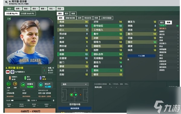 足球经理2024妖人介绍