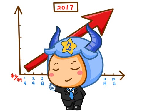 4月，这些星座的事业运很有看头