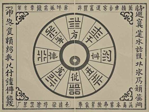 天作之合测算常见问题:爱情纠葛与命理探讨