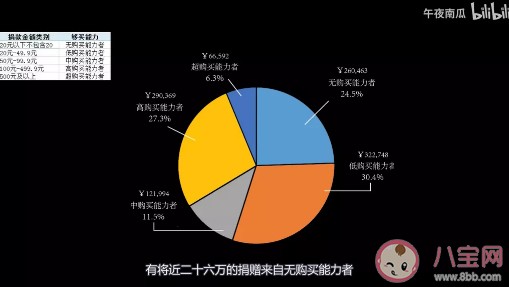 追星会给人造成哪些影响 追星的利与弊是什么