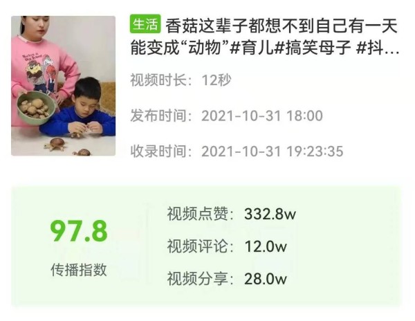 飞瓜数据分析平台（短视频大数据分析报告）-第2张图片