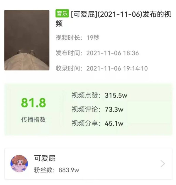 飞瓜数据分析平台（短视频大数据分析报告）-第6张图片