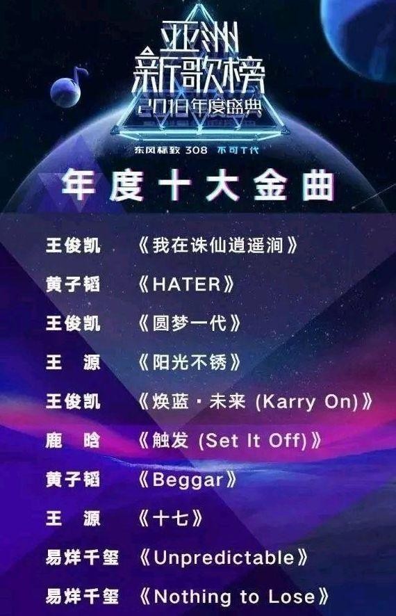 亚洲十大金曲出炉，华语乐坛已亡！小鲜肉敢唱，粉丝敢刷