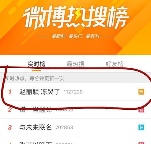 红毯如战场，明星越是冬天越是穿的少，零下五度穿吊带裙当场冻晕