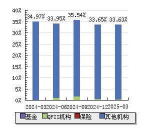 明星电力 11.39(