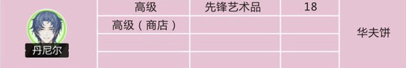 游侠网4