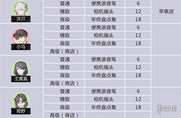 游侠网3