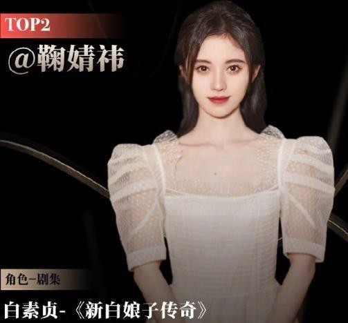 电视剧大赏最具人气女演员top5，杨紫登顶，是你心目中的排名吗