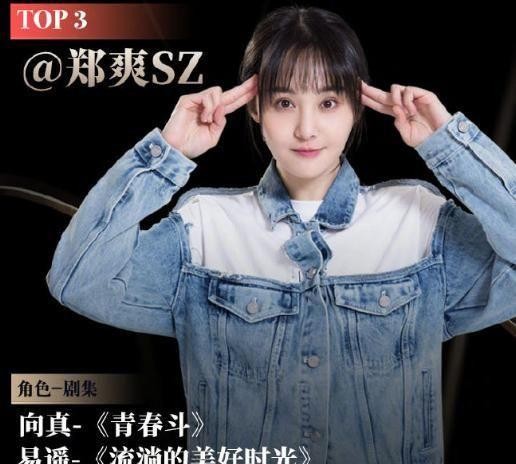 电视剧大赏最具人气女演员top5，杨紫登顶，是你心目中的排名吗