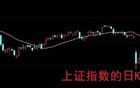 连续14个涨停板！股民：妖股在狂欢！