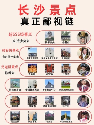 长沙景点真实鄙视链❗土著整理游玩攻略～