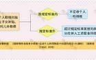 软银将与人工智能搜索引擎创企Perplexity AI开始战略合作