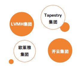 未标题-6 拷贝