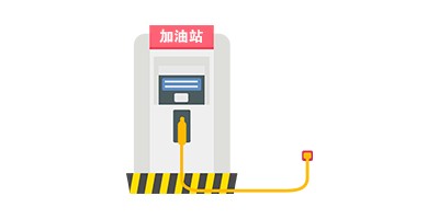 加油卡充值