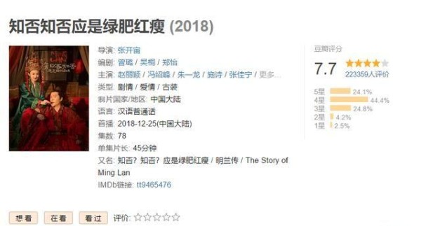 赵丽颖热度最高的4部剧，最甜的1部男主不是冯绍峰