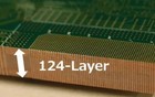 124 层 PCB ！商用新纪录