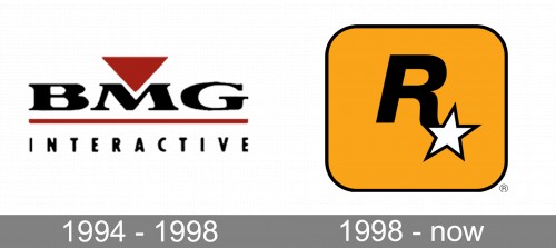 Rockstar Games Logo history