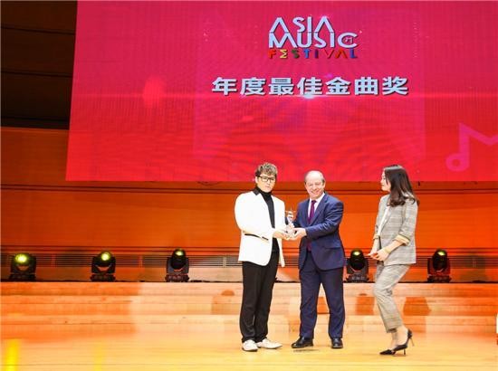 2019亚洲新人榜年度盛典在南宁圆满落幕