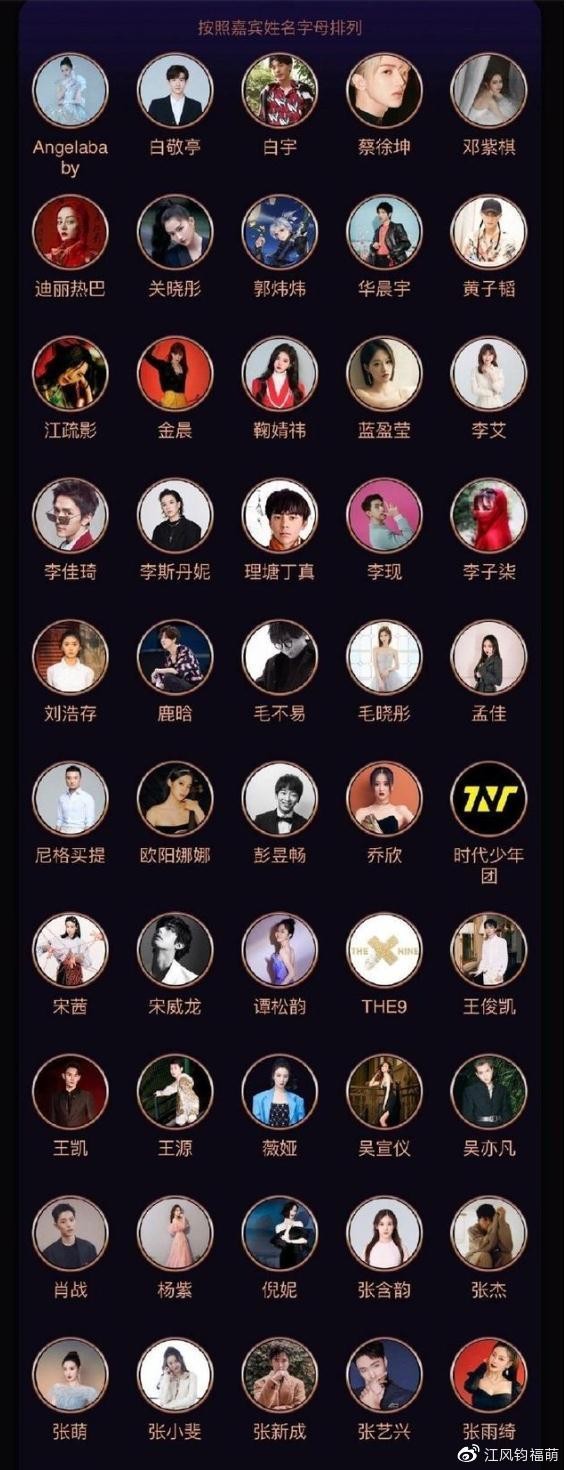 微博之夜全阵容，顶流全部到位，大半个娱乐圈都来了，太热闹