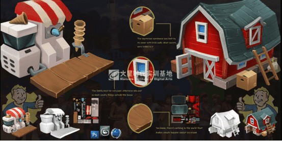 3D模型大师班_火星时代教育_图片赏析21
