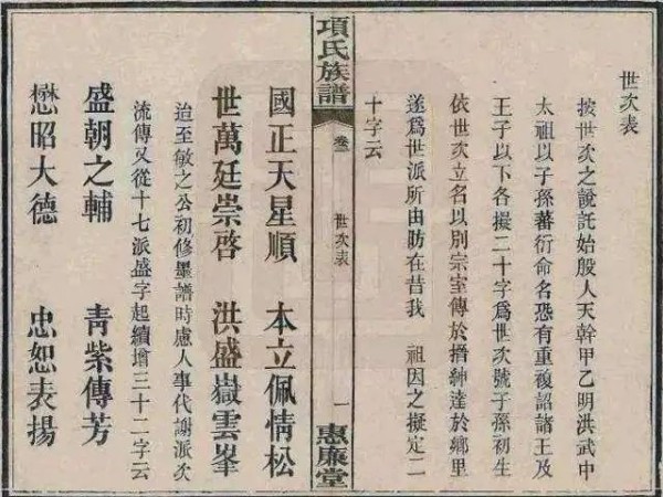 寻根查谱时千万别忘了看！80%的人都会忽视的字辈，你真的了解吗？
