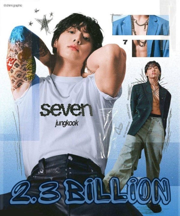 [田柾国][新闻]250412 《Seven》在Spotify上大放异彩:田柾国专辑播放量突破23亿次——本命星新闻